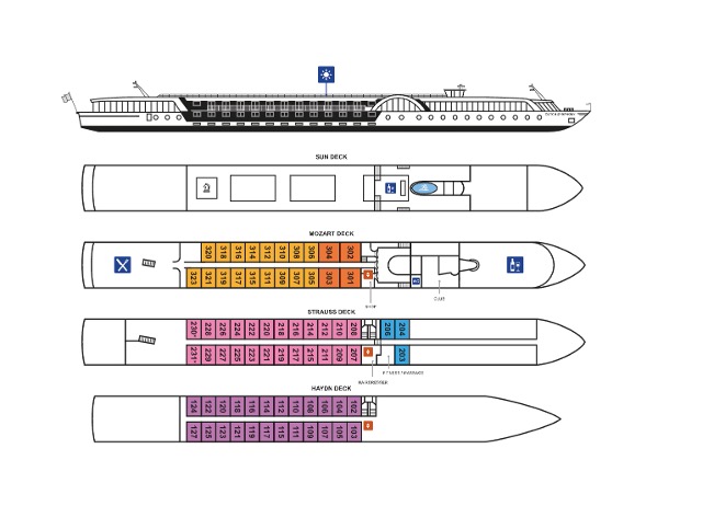 Deckplan